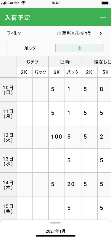 事業者側/数量確認