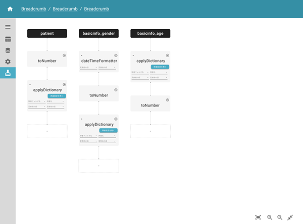 案1:ノード内にすべての情報を常に表示