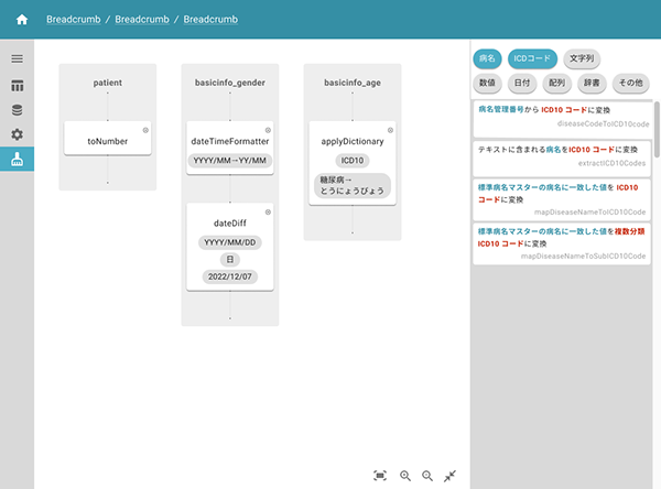 案3:ノード内には要約された情報だけ表示